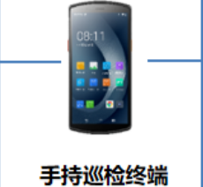 優(yōu)博訊智能巡檢“黑科技”，助力電網(wǎng)企業(yè)巡檢效率提升50%