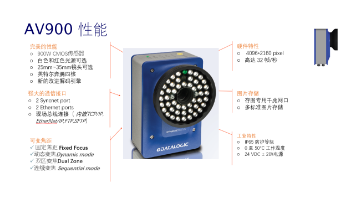 Datalogic得利捷AV900讀碼器，企業(yè)提升物流效率的有效解決方案！