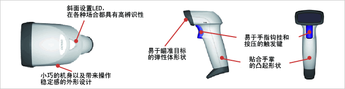 靈巧、實用的外形設計