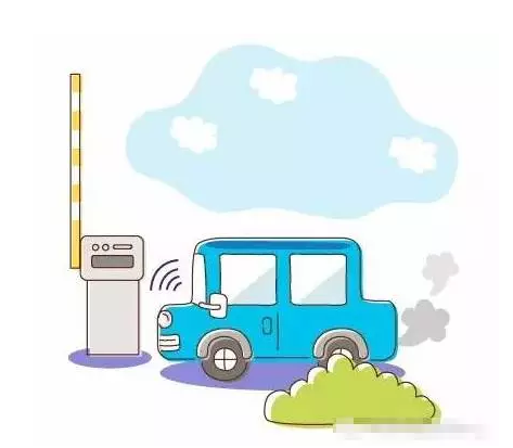 二維條碼、EPC以及RFID條碼