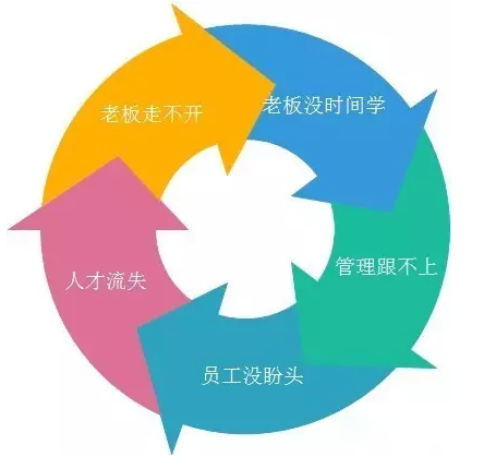 客戶案例&mdash;&mdash;文體行業(yè)（文具、體育、玩具、禮品）采用條碼軟件管理系統(tǒng)