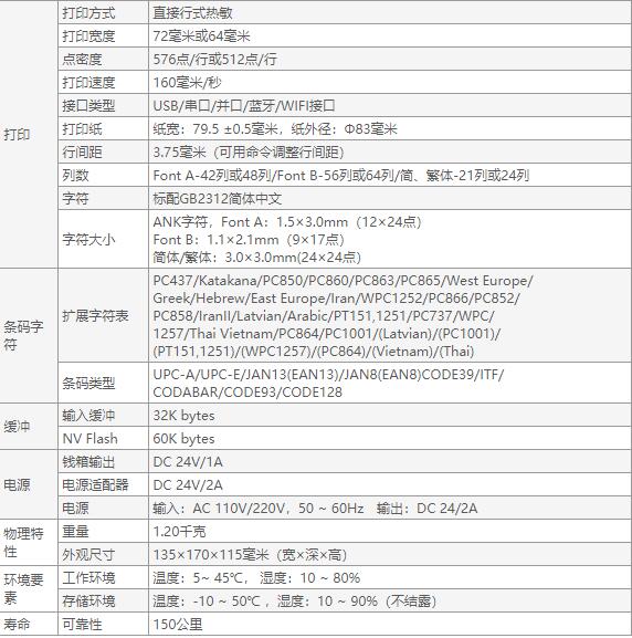 1551884520852836.jpg 佳博GP-U80160I票據(jù)打印機(jī)-4.jpg