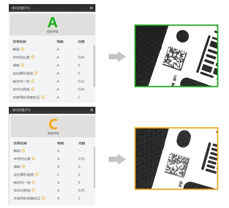 ?？禉C(jī)器人智能讀碼器全新固件功能打碼評級.png