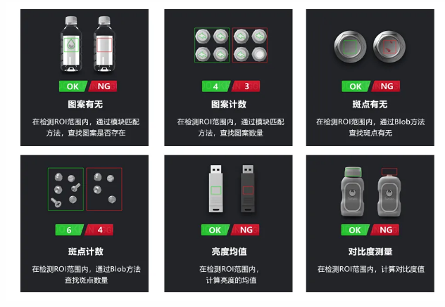 高精度定位與測量算法，滿足防錯檢測所需.png