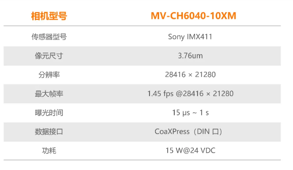 ?？禉C(jī)器人6.04億像素 CMOS CoaXPress 工業(yè)面陣相機(jī)參數(shù).png