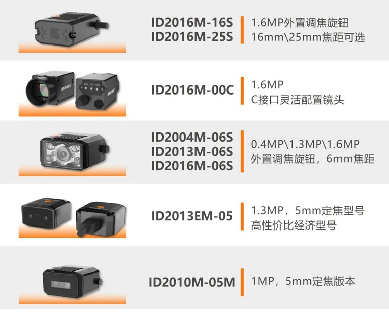 ?？礗D2000系列工業(yè)讀碼器.png