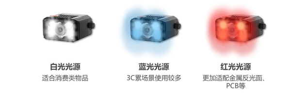 ?？礗D2000多色光源.png
