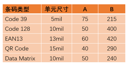 ?？礗D2013EM智能讀碼器.png