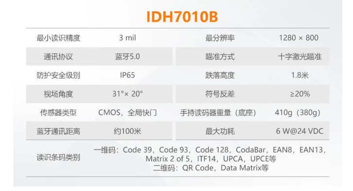 ?？礗DH7010B系列100萬像素無線手持讀碼器參數(shù).png