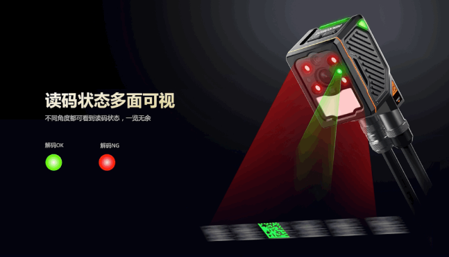 ?？抵悄茏x碼器.png