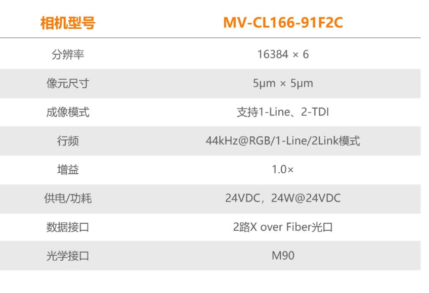 ?？礛V-CL166-91F2C.png
