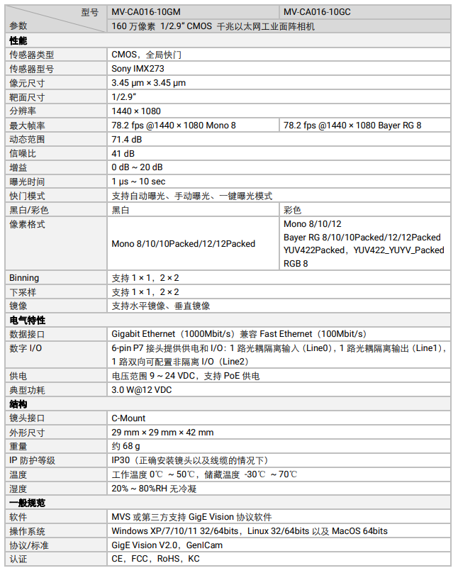 ??礛V-CA016-10GM 160萬像素網(wǎng)口面陣相機(jī)參數(shù).png 海康MV-CA016-10GM 160萬像素網(wǎng)口面陣相機(jī)參數(shù).png