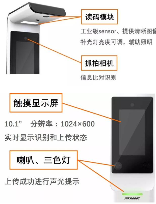 ?？底x碼高拍儀.png