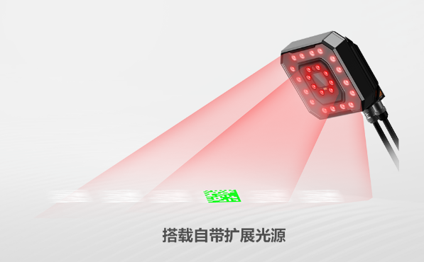 ?？礗D5050XM工業(yè)讀碼器.png
