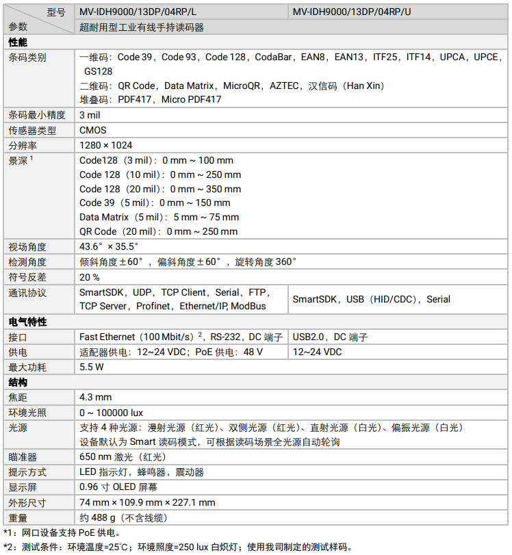 ?？礛V-IDH9000/13DP/04RP/U/L耐用性工業(yè)讀碼器參數(shù).png