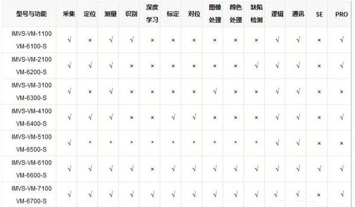 ?？礦M加密狗.png