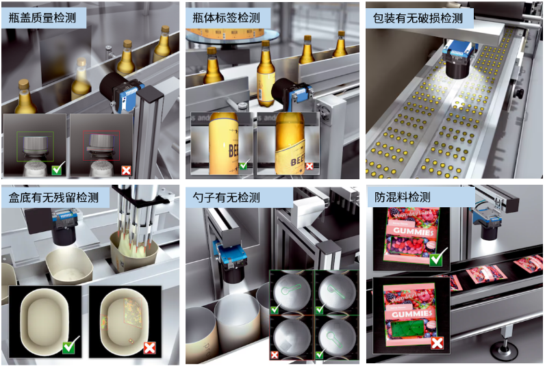 瓶蓋質(zhì)量檢測，瓶體標(biāo)簽檢測，包裝有無破損檢測，盒底有無殘留檢測，勺子有無檢測，防混料檢測.png