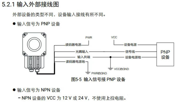 ?？底x碼器接線說(shuō)明.png
