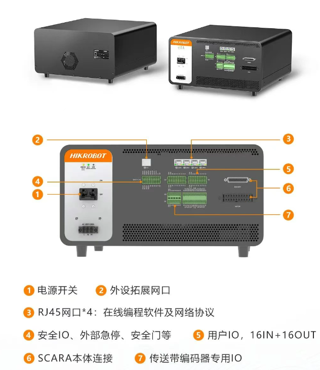 驅(qū)控一體，系統(tǒng)效率飛升.png