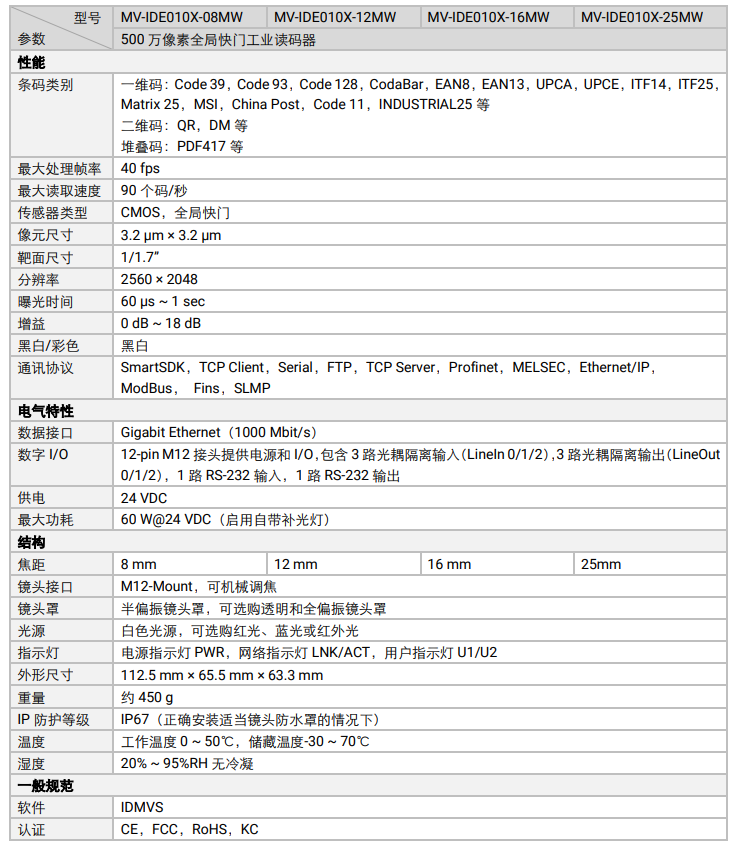 ??礛V-IDE010X-08MW/12MW/16MW/-25MW 500萬(wàn)像素全局快門(mén)工業(yè)讀碼器參數(shù).png 海康MV-IDE010X-08MW/12MW/16MW/-25MW 500萬(wàn)像素全局快門(mén)工業(yè)讀碼器參數(shù).png